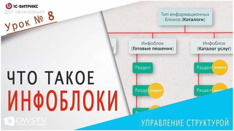 Работающие с несколькими сайтами клиенты