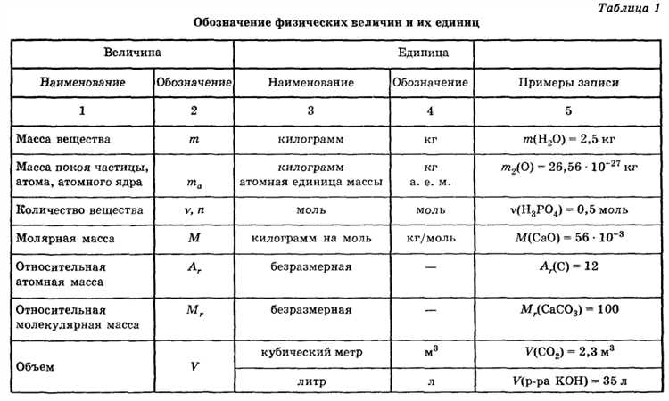 Bitrix D7 какой самый быстрый по скорости метод получения значения свойства элемента с типом Список?