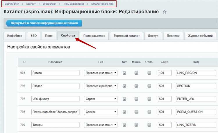 Bitrix: новое ядро D7 для выборки свойств инфоблоков