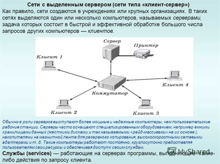 Как сделать резервную копию в Bitrix: Business?