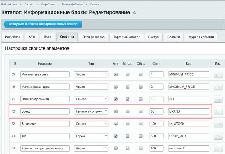 Как в Битрикс отключить SEO для инфоблока?