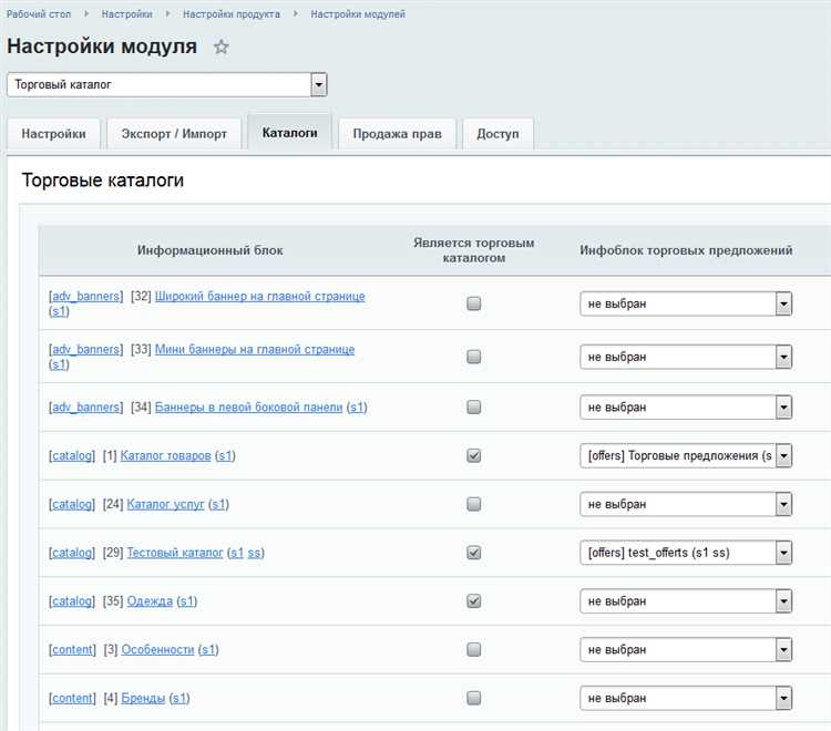 1. Определение места вывода торговых предложений