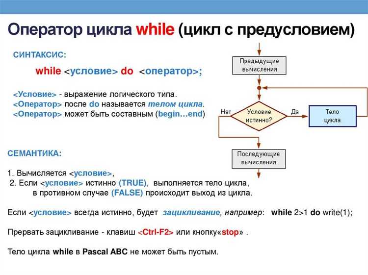 Определение метода вывода данных в файле script.js компонента bitrix:smart.filter