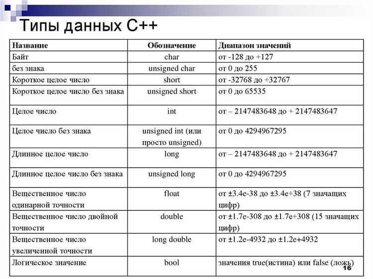 Какой метод в файле script.js шаблона компонента bitrix:smart.filter отвечает за вывод полученных данных?