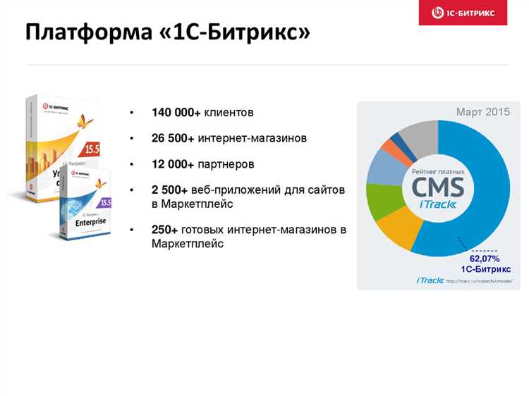 Кто как боролся с вирусов редиректа на 1с-Битрикс?