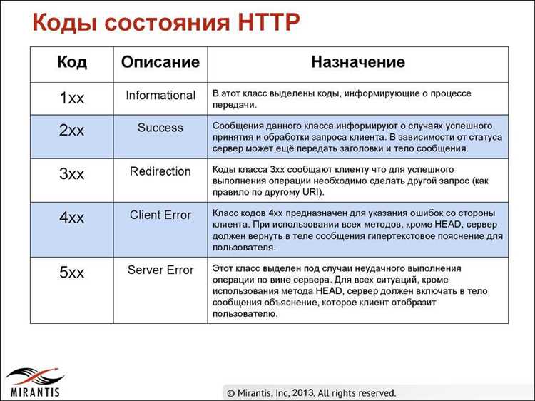 Проблемы с файлами или конфигурацией