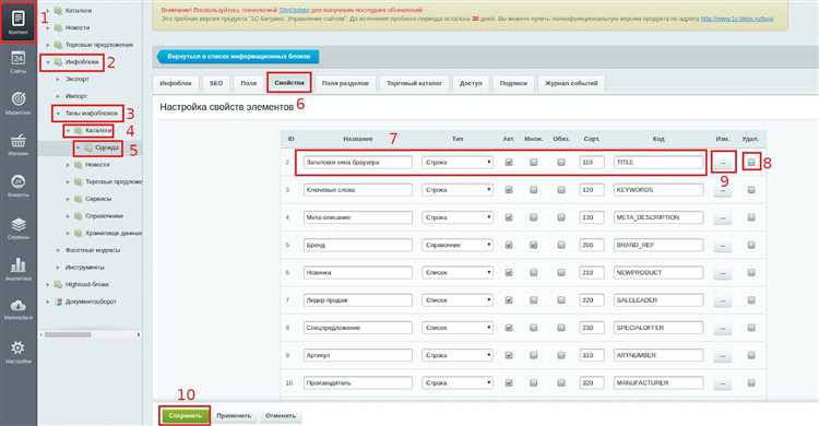 Редактирование карточки товара Bitrix?