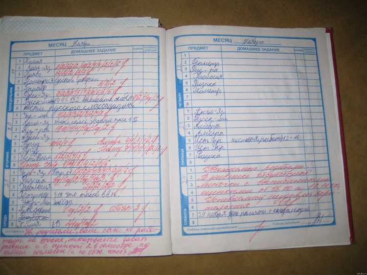 Плюсы и минусы использования классов в одном файле